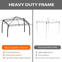 Double Vent Canopy Gazebo for Patio with Netting Screen, 10x10